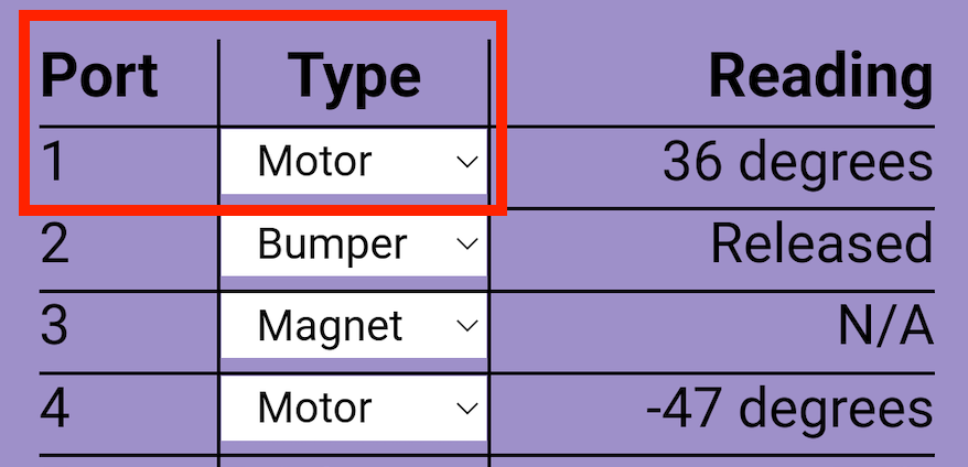 Détection de données dans l'application VEX Classroom avec deux des colonnes mises en surbrillance, nommées respectivement Port et Type.