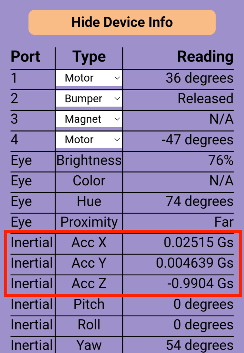 123 로봇 메뉴가 열려 있고 처음 3개 관성 센서 데이터 행이 강조 표시된 VEX Classroom 앱입니다. 처음 세 개의 관성 센서 값에는 가속도 X, 가속도 Y, 가속도 Z에 대한 값이 포함됩니다.
