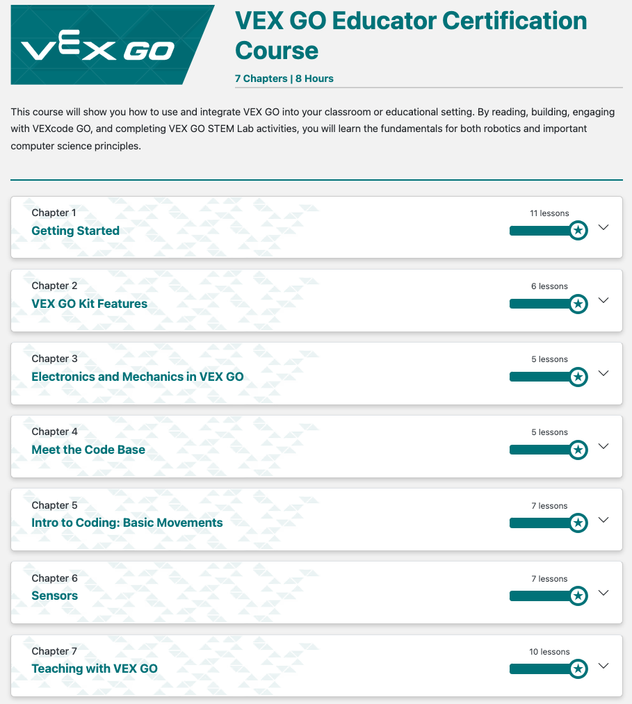 Screenshot der Seite des VEX GO Educator-Zertifizierungskurses mit den Kapiteln 1 bis 7.