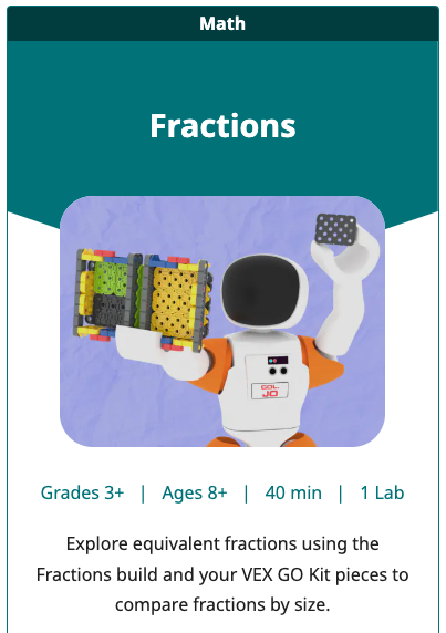 Tuile d'unité de laboratoire GO STEM pour l'unité Fractions.
