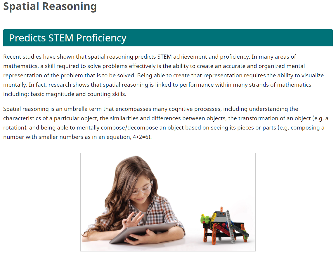 ഒരു യൂണിറ്റ് അവലോകനത്തിൽ നിന്നുള്ള സ്പേഷ്യൽ റീസണിംഗ് പേജിന്റെ സ്ക്രീൻഷോട്ട്, ഉദാഹരണമായി ഉപയോഗിച്ചിരിക്കുന്നു.