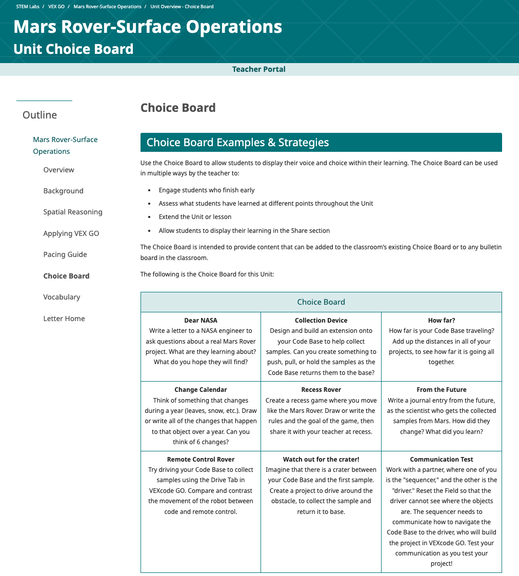Capture d'écran de la section Tableau de choix d'un aperçu de l'unité avec des suggestions pour les enseignants souhaitant étendre le contenu dans un laboratoire STEM.