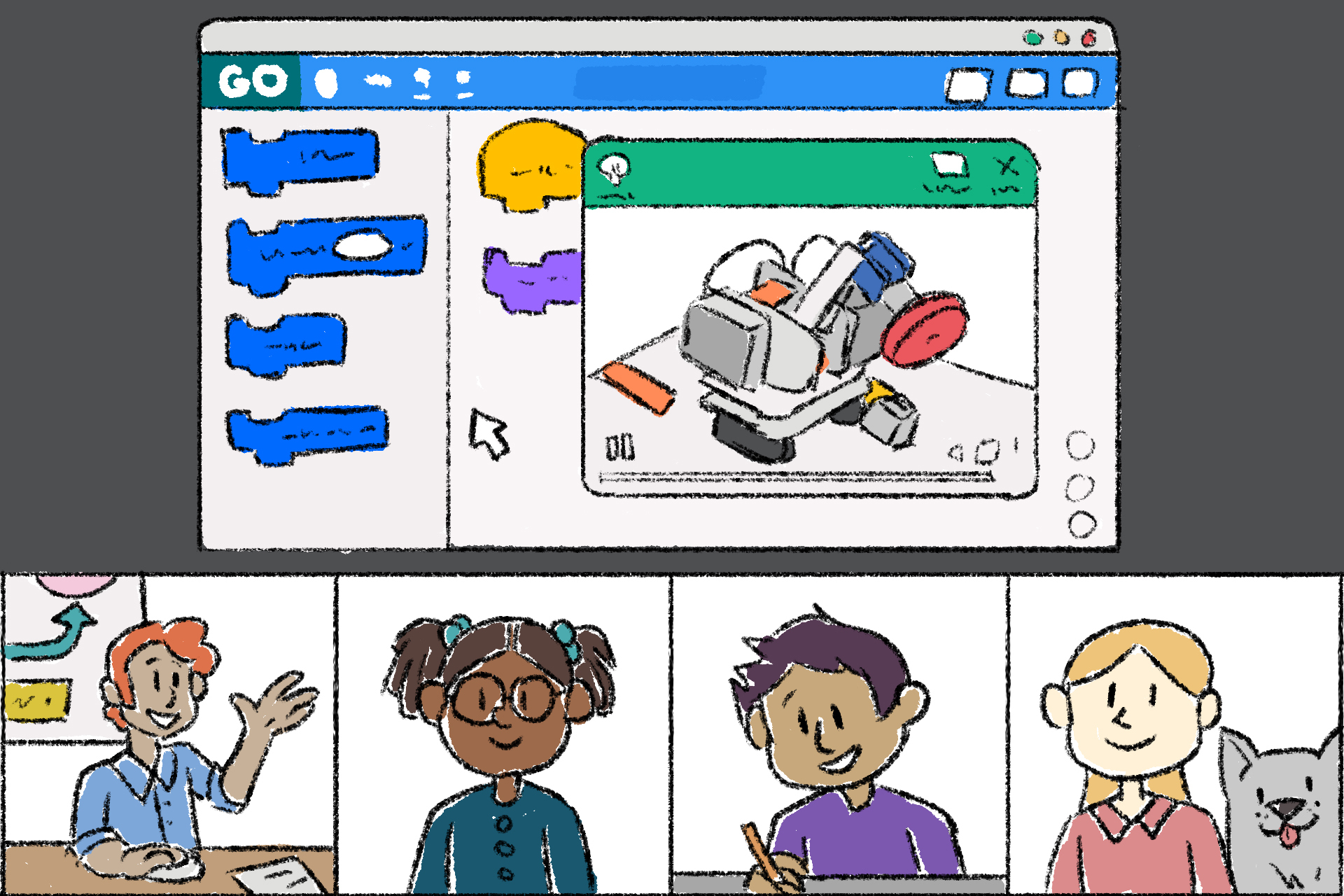Illustratie van een VEX GO-les die virtueel wordt gegeven, waarbij hierboven de VEXcode GO-omgeving wordt gedeeld op het scherm en hieronder de betrokken studenten worden getoond.