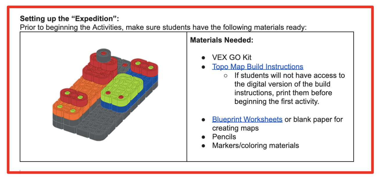 द्वीप अभियान गतिविधि श्रृंखला में शिक्षक नोट्स के पर्यावरण की स्थापना अनुभाग का स्क्रीनशॉट, उदाहरण के रूप में उपयोग किया गया।