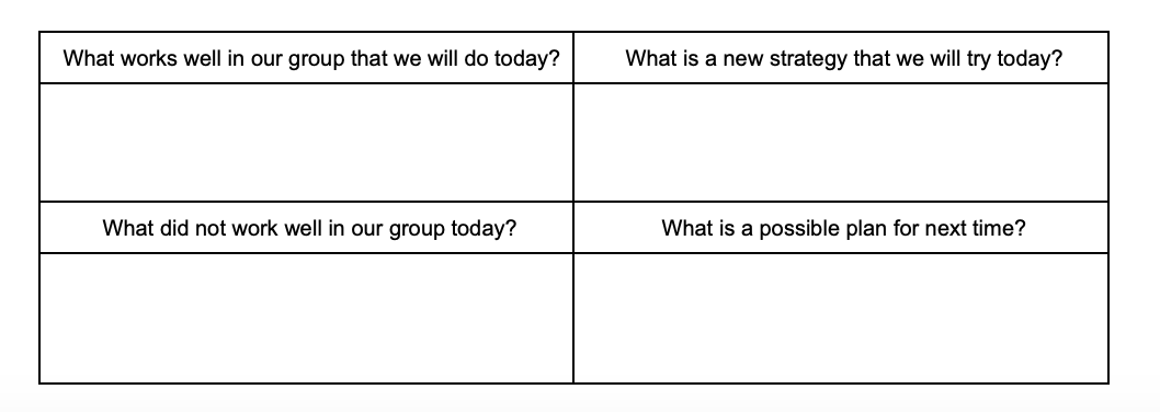 القسم السفلي من ورقة الأدوار والروتينات الروبوتية التي توفر أسئلة حول التعاون والمساحة للطلاب لكتابة أفكارهم.
