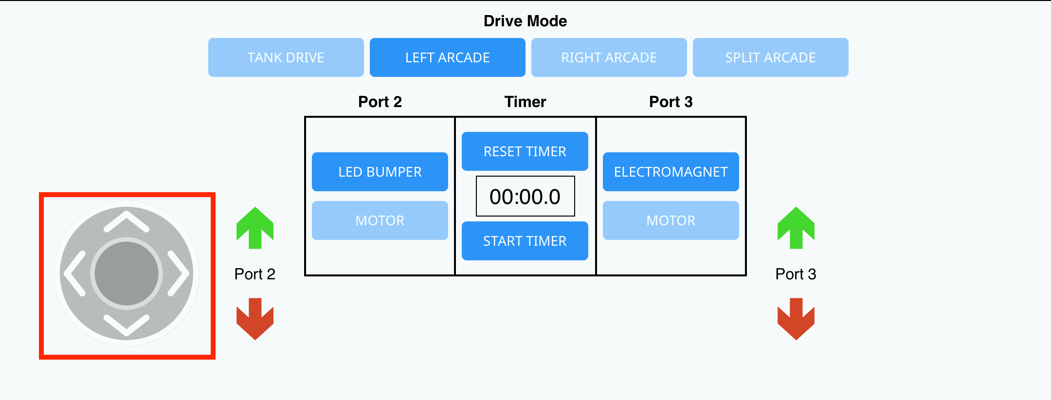 Вкладка Drive у VEXcode GO з вибраним параметром Left Arcade і виділеною лівою кнопкою джойстика. Правий джойстик недоступний або не використовується в цьому режимі водіння.