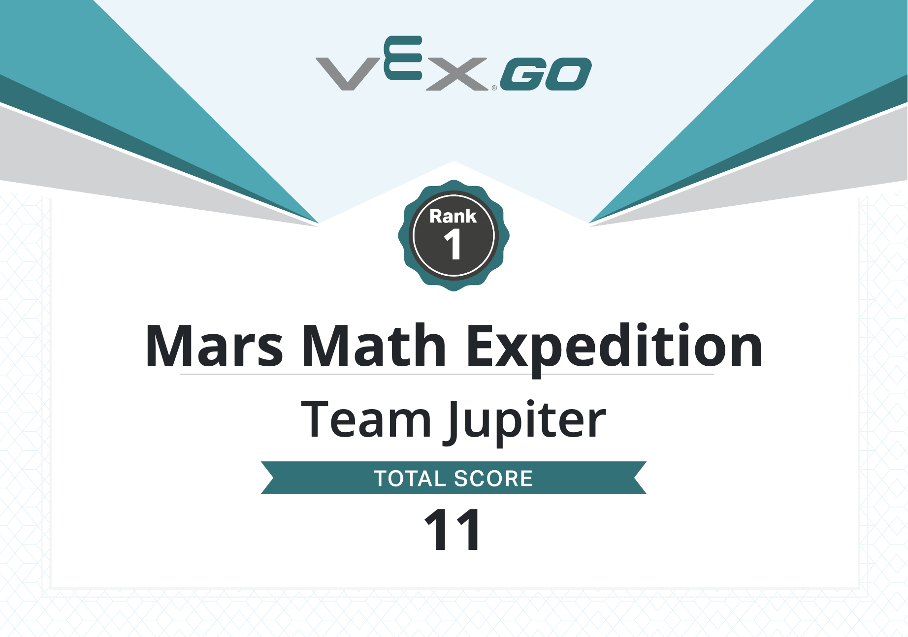 VEX GO リーダーボード チーム証明書の例。 ランク 1、火星数学探検隊、チーム ジュピター、合計スコア 11 と表示されます。