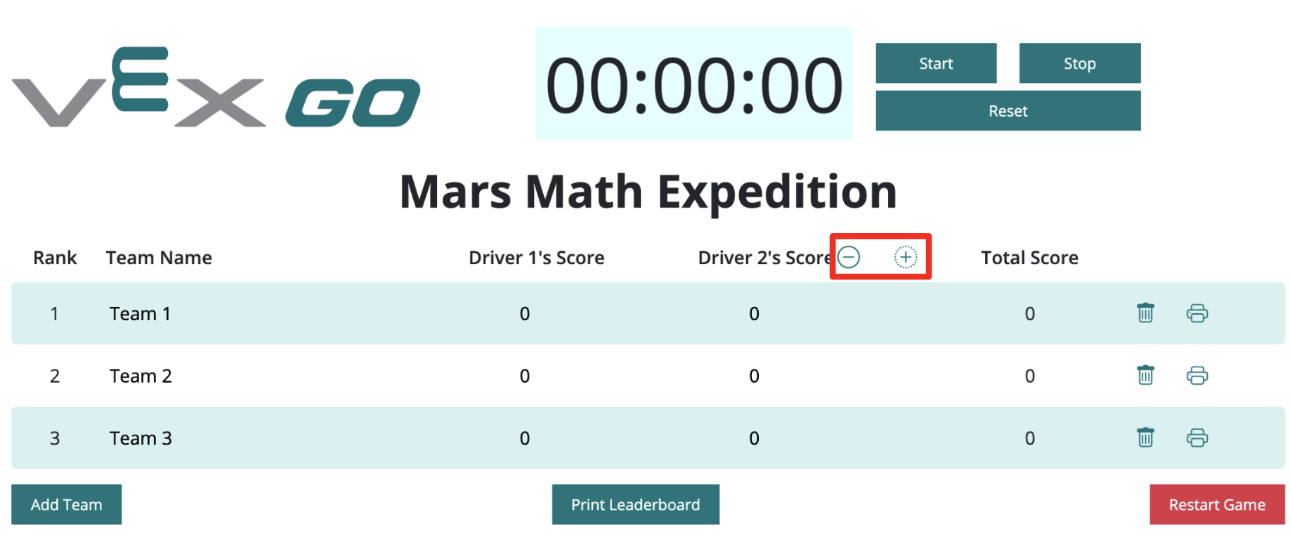 Tabla de clasificación de VEX GO con los iconos más y menos resaltados. Estos iconos se pueden usar para agregar y eliminar columnas de puntuación.
