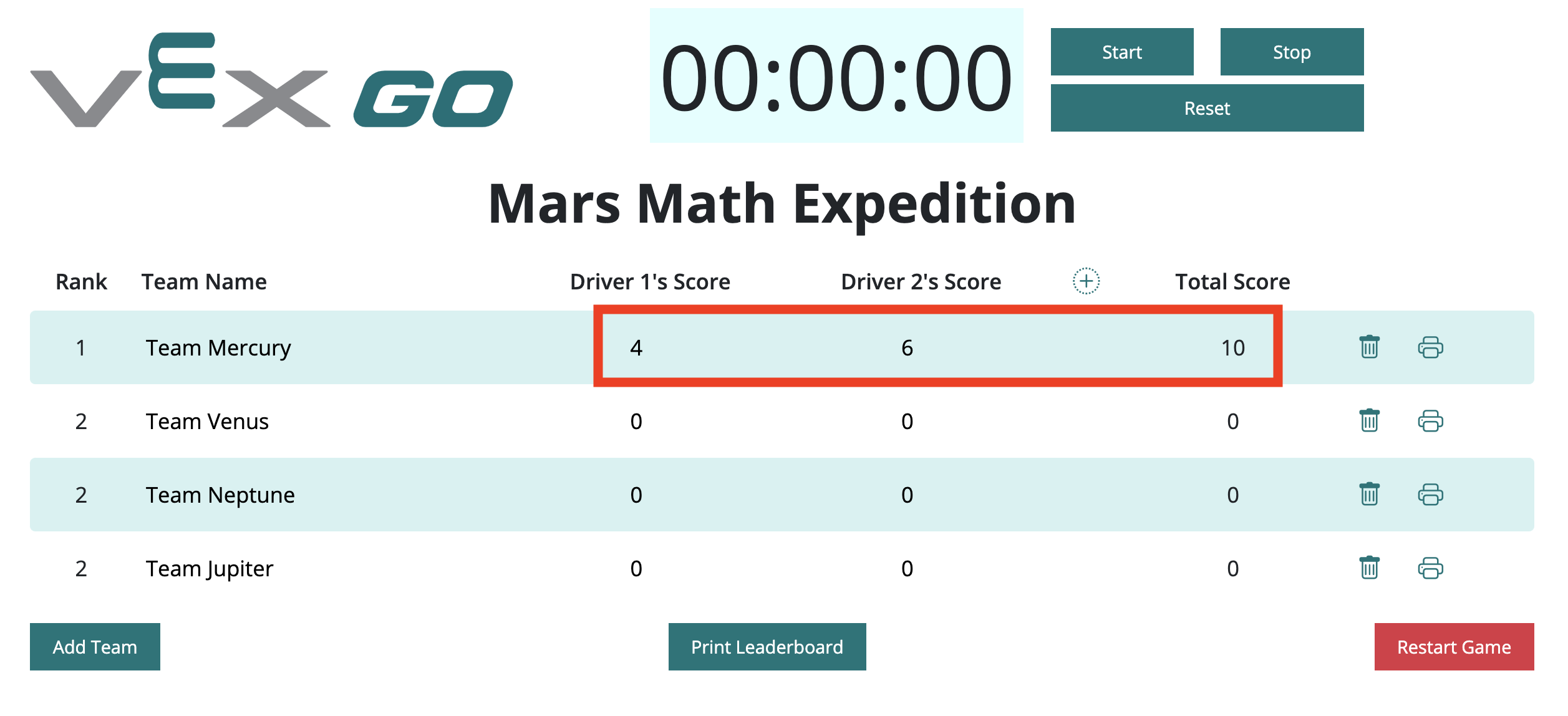 Tabla de clasificación de VEX GO con una fila de puntuaciones personalizadas resaltadas, lo que indica que cada puntuación se suma automáticamente para crear la puntuación total.