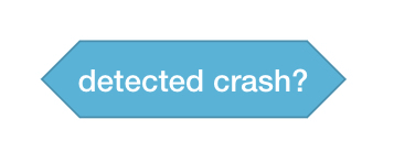 VEXcode GO Crash mendeteksi blok boolean.