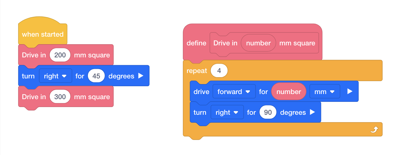 يتم تجميع كتل VEXcode GO السابقة باستخدام كتلة الأمر Drive in number mm square التي تظهر جنبًا إلى جنب مع تعريف الكتلة.