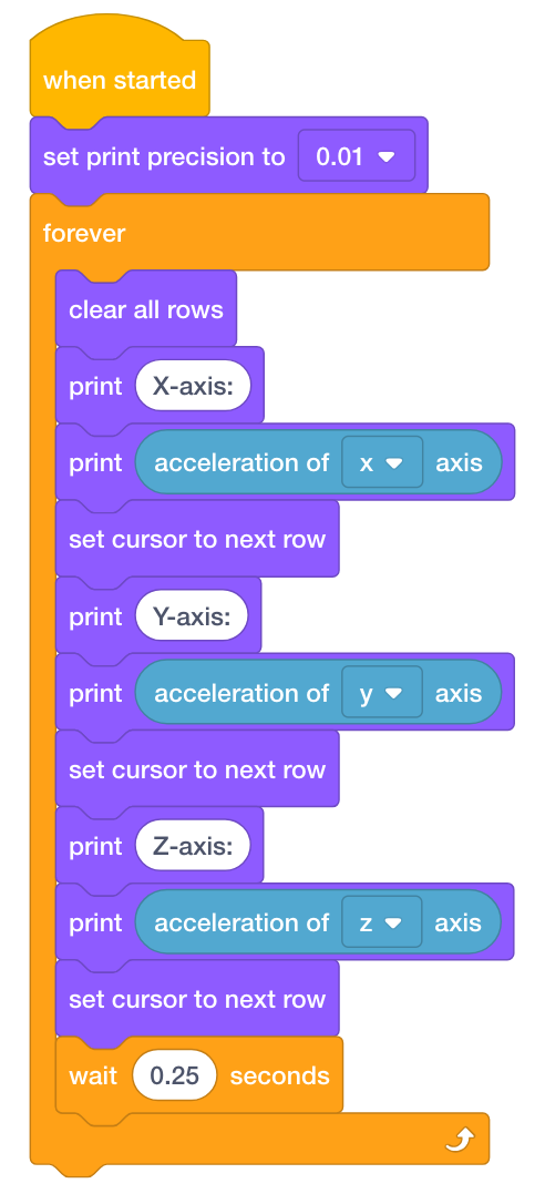 „VEXcode GO“ blokuoja projektą, kuris naudoja „Forever“ bloką su „Looks“ blokais, kad spausdintų smegenų x, y ir z pagreitį kas 0,25 sekundės.
