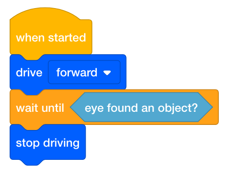VEXcode GO उस प्रोजेक्ट को ब्लॉक कर देता है जो कोड बेस को तब तक आगे बढ़ाता रहेगा जब तक कि नेत्र संवेदक किसी ऑब्जेक्ट का पता नहीं लगा लेता। परियोजना में लिखा है कि जब शुरू करें, तो आगे बढ़ें, तब तक प्रतीक्षा करें जब तक कि आंख को कोई वस्तु न मिल जाए और अंत में गाड़ी चलाना बंद कर दें।