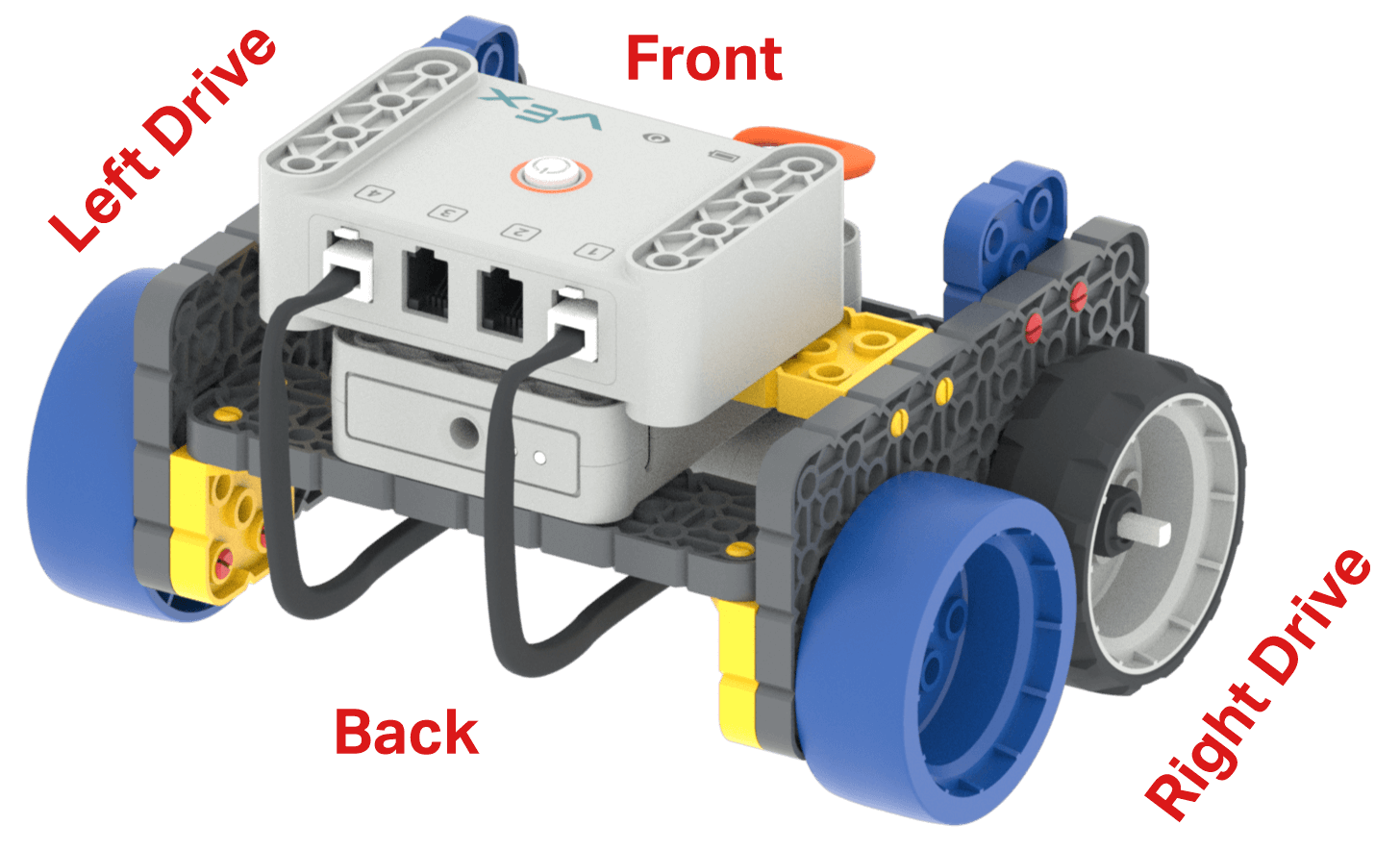 Diagrama del robot Code Base mirando de atrás hacia adelante, por lo que el frente está mirando hacia otro lado. El motor de la izquierda desde este ángulo se denomina transmisión izquierda y el motor de la derecha se denomina transmisión derecha.