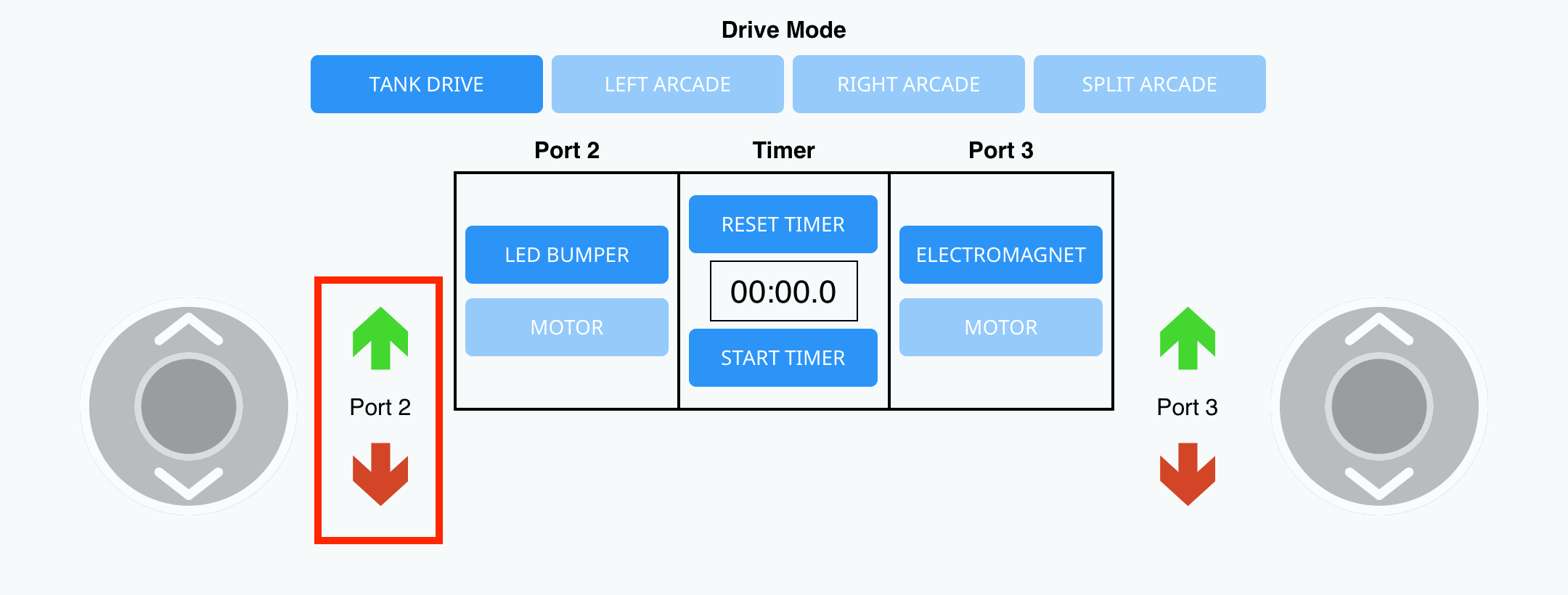 Tabblad Drive in VEXcode GO met de pijlpictogrammen van poort 2 gemarkeerd naast de linker joystick.