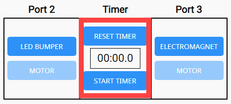Vairavimo skirtukas VEXcode GO su paryškintomis laikmačio parinktimis. Viršuje yra mygtukas Reset Timer, centre yra dabartinis laikas, o apačioje yra mygtukas Pradėti laikmatį.