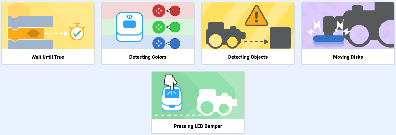 Menu de tutoriais do VEXcode com uma variedade de tutoriais que abrangem diferentes conceitos à sua escolha.