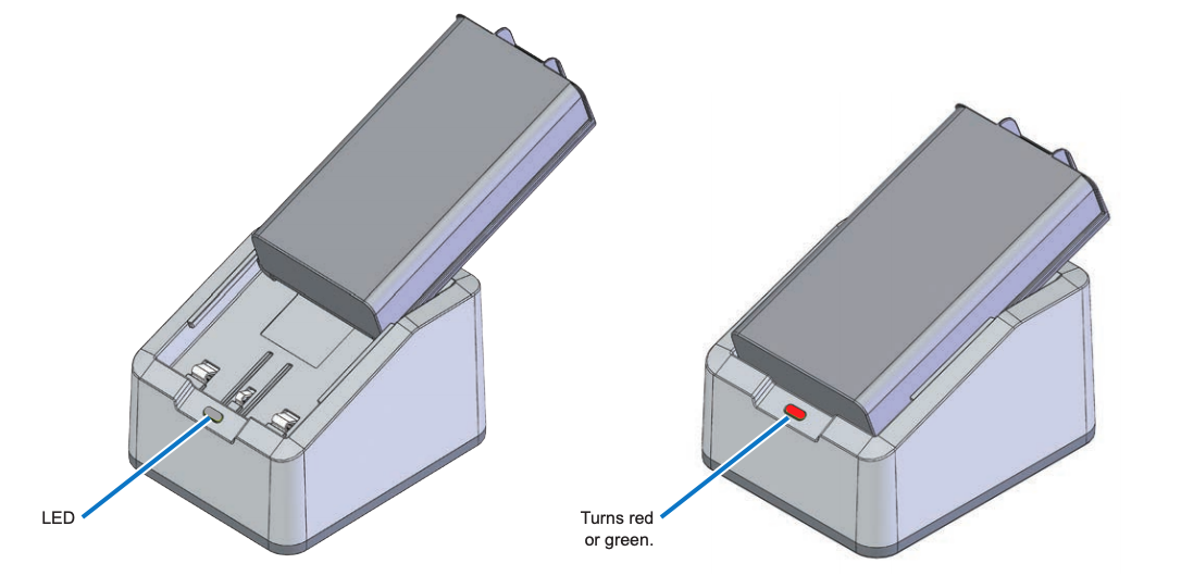 Diagram Baterai Robot yang ditempatkan ke Pengisi Daya. Lampu LED Pengisi Daya diberi label dan diketahui menyala merah atau hijau setelah Baterai dihubungkan ke sana.