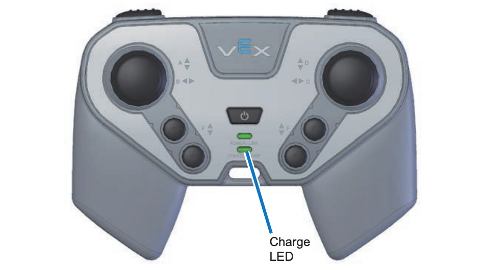 Controller con la spia luminosa inferiore contrassegnata come LED di carica.