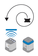 Diagram yang mewakili program Spiral Mode Autopilot. Di atas, robot diperlihatkan sedang melaju dalam spiral keluar. Di bawah, Sensor Warna diperlihatkan merespons warna biru dan LED Sentuh menyala biru.