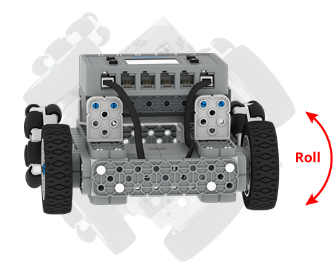 Sơ đồ của BaseBot với mũi tên cong biểu thị độ lăn của nó. Hướng lăn có thể được tưởng tượng như robot lăn sang một bên.