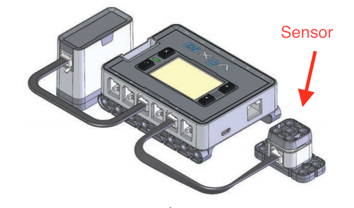 Diagram Otak IQ dengan Motor Cerdas dan Sakelar Bumper yang terhubung ke Port Cerdasnya. Bumper Switch diberi label sebagai Sensor.