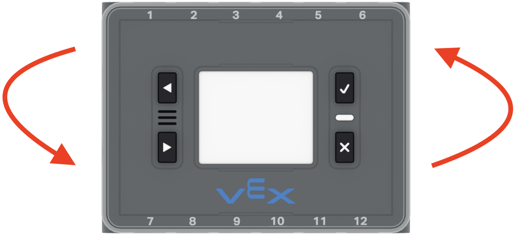 Sơ đồ não có các mũi tên chỉ ra rằng não cần được xoay 360 độ. Hướng và tốc độ quay không quan trọng.