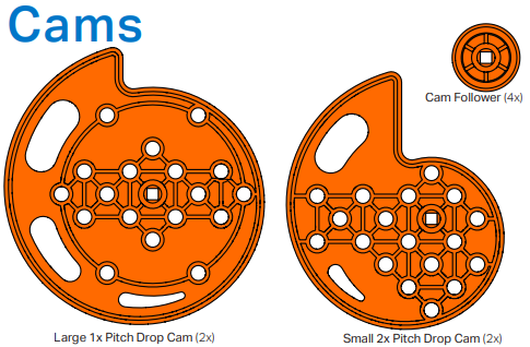 Diagrama de todas las piezas de Cam en el kit VEX GO. Hay 4 seguidores de cámara, 2 cámaras pequeñas de lanzamiento 3x y 2 cámaras grandes de lanzamiento 1x.