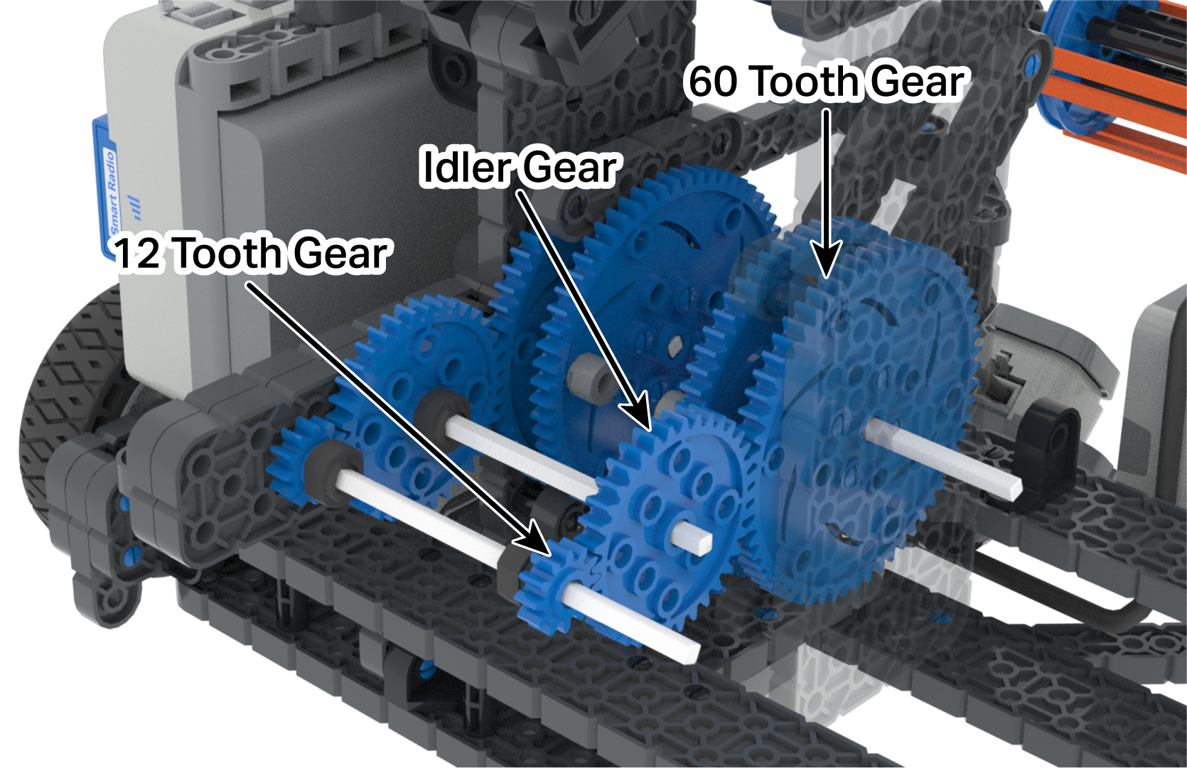 Widok z bliska na drugą część złożonego układu przekładni ramienia katapultowego. Pierwsza część przekładni trafia do koła zębatego o 12 zębach, które z kolei jest połączone z kołem napinającym o 36 zębach, a następnie z wyjściem koła zębatego o 60 zębach. Wszystkie te koła zębate są oznaczone i opisane.