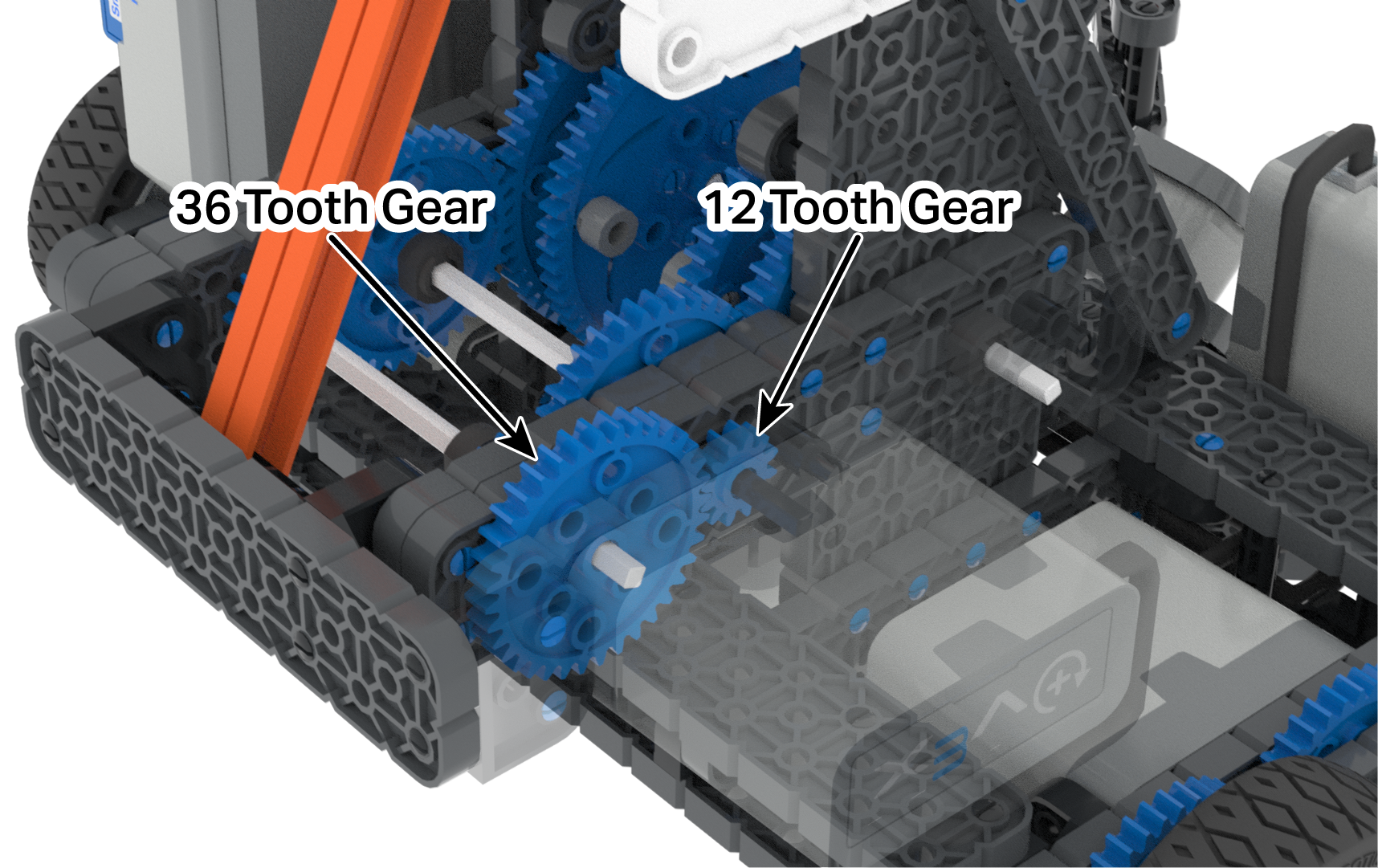มุมมองแบบใกล้ชิดของส่วนแรกของอัตราทดเกียร์ที่ซับซ้อนของ Catapult Arm แสดงภาพมอเตอร์ที่จ่ายกำลังให้กับเฟือง 12 ฟัน ซึ่งหมุนเฟือง 36 ฟัน จากนั้นเชื่อมต่อกับส่วนที่สองของอัตราทด เฟืองทั้งสองตัวนี้ถูกชี้ให้เห็นและติดป้ายกำกับไว้