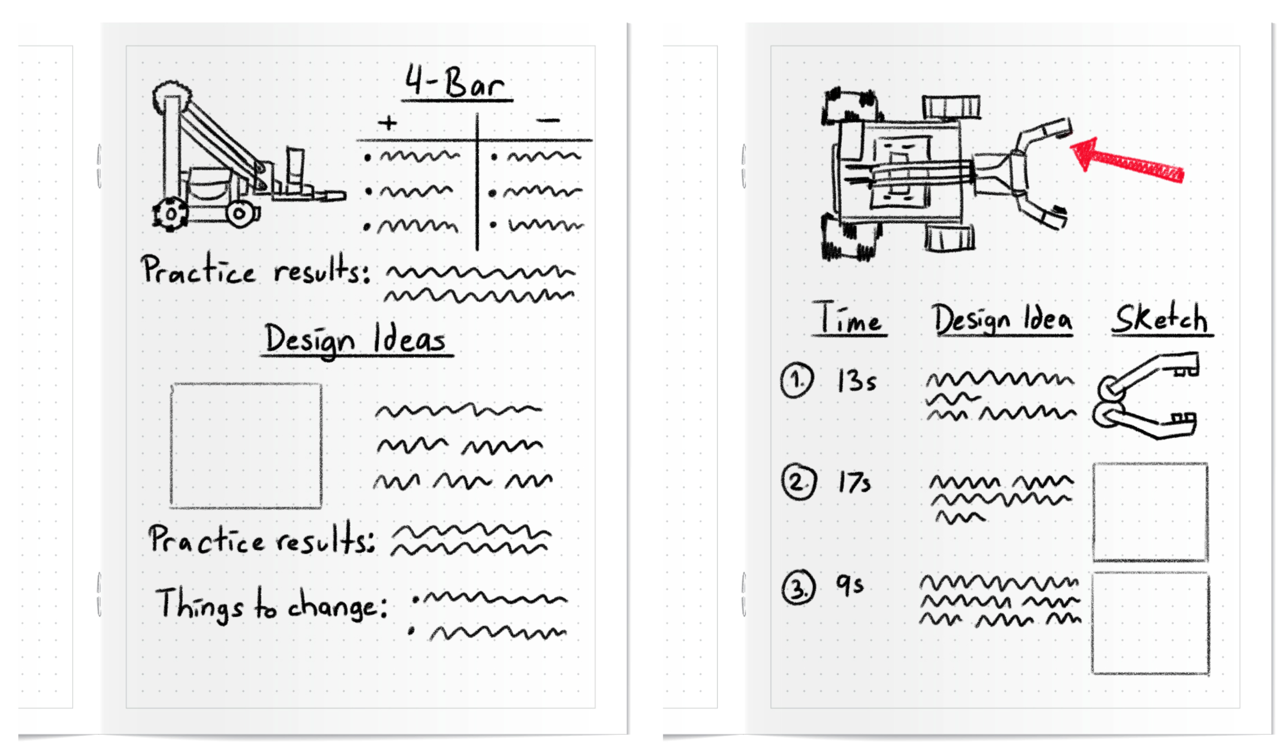 Páginas de ejemplo del cuaderno de ingeniería de un estudiante con dibujos de diseños de robots y notas tomadas sobre cada diseño. Las notas enumeran resultados de prácticas, datos registrados, ideas de diseño y cosas para cambiar.