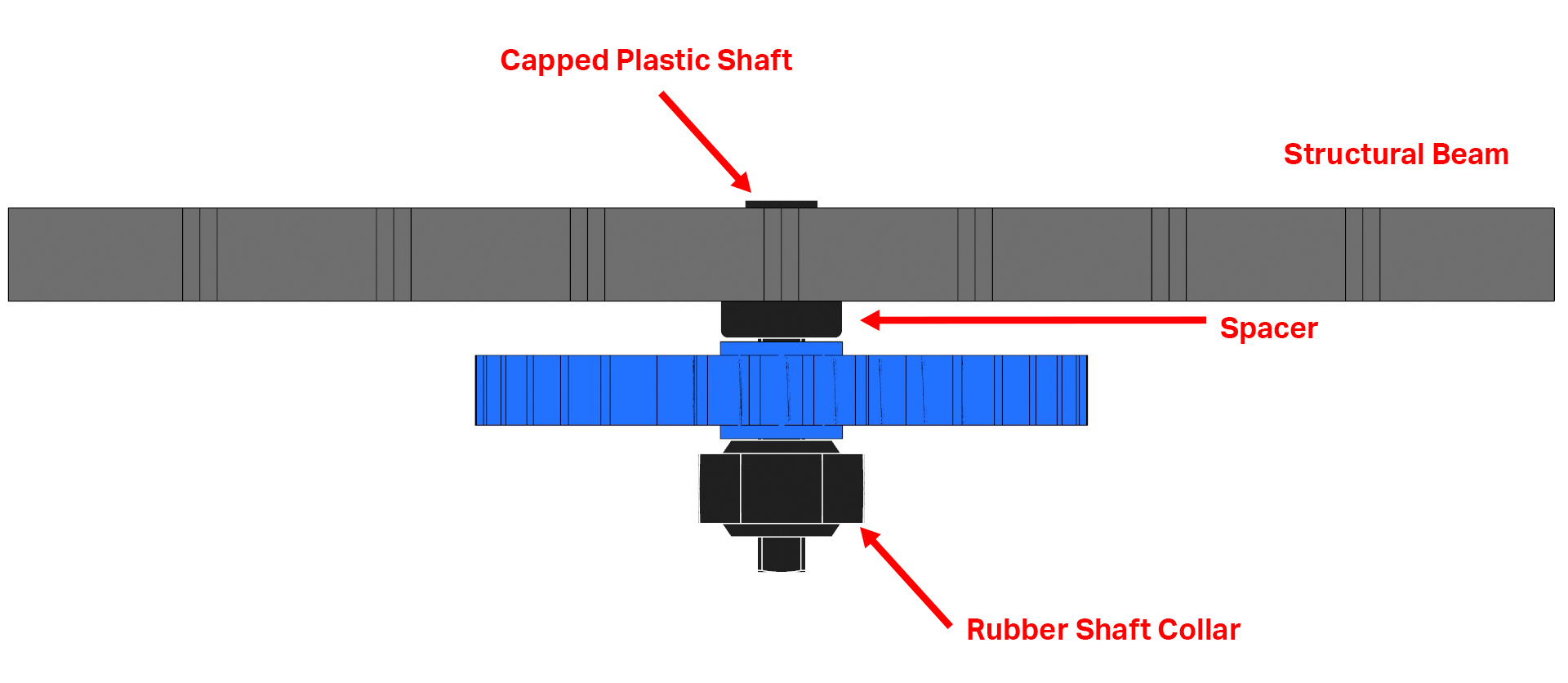 Esquema de uma engrenagem a ser ligada a um conjunto utilizando um eixo de plástico com tampa. A peça do eixo de plástico com tampa encaixa-se primeiro numa viga estrutural, depois num espaçador, em seguida na engrenagem e, finalmente, numa braçadeira de borracha para evitar que o eixo deslize.