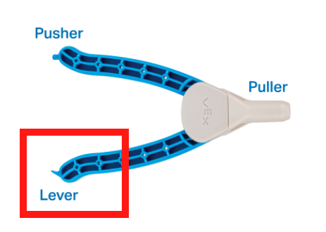 ไดอะแกรมของเครื่องมือ VEX Pin โดยมีฟีเจอร์ Lever ที่ถูกเน้นไว้ในกล่องสีแดง