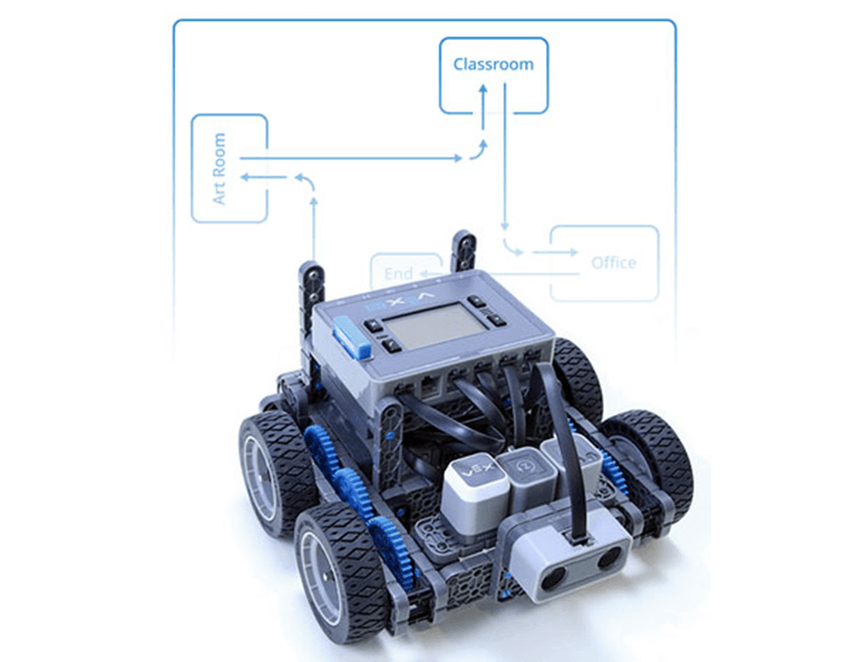 Immagine miniatura del laboratorio STEM di Movement Challenge.