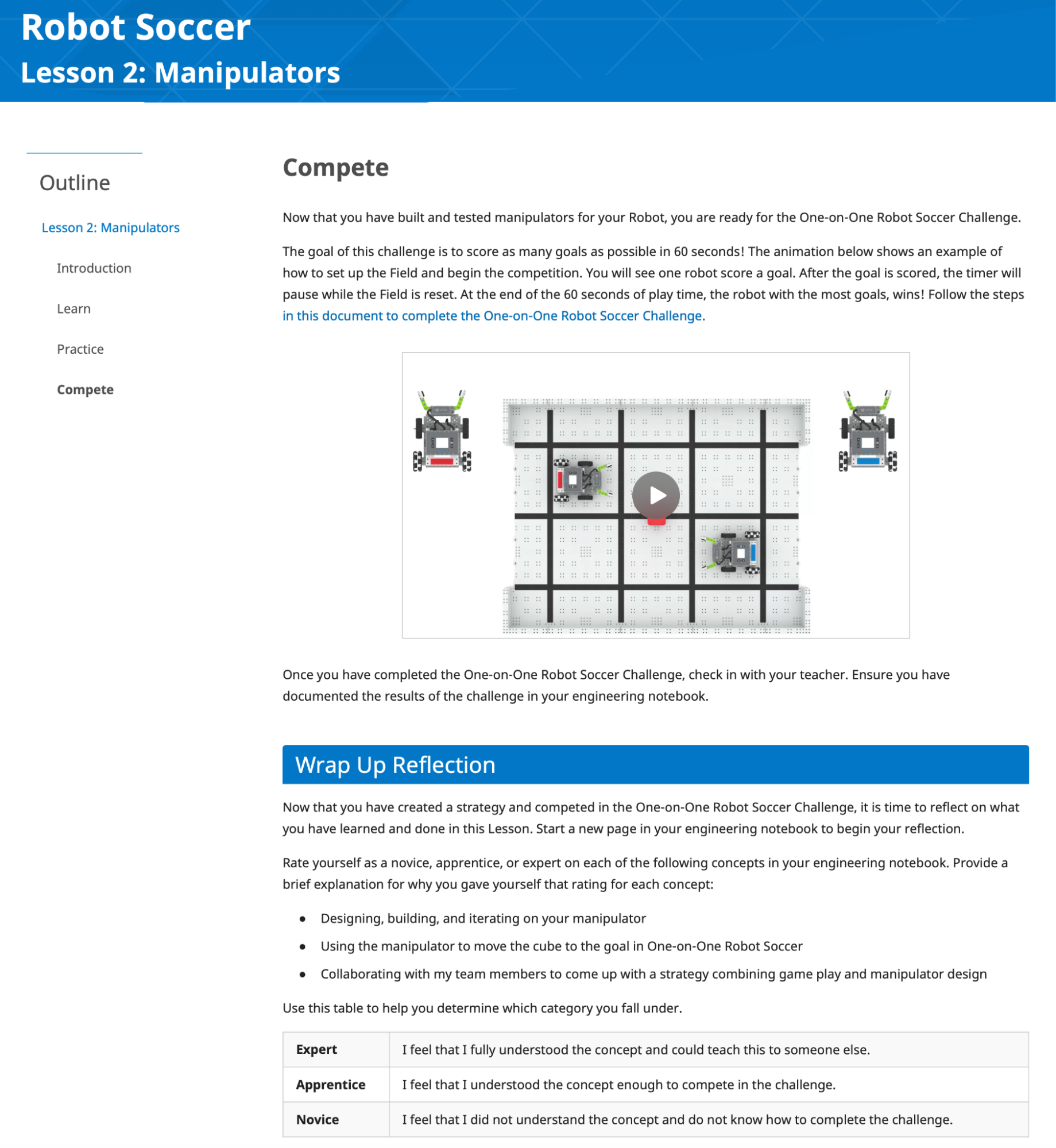 Captura de pantalla de la sección Competir de una lección de laboratorio VEX IQ STEM, para ilustrar el formato típico de una página de Competir.