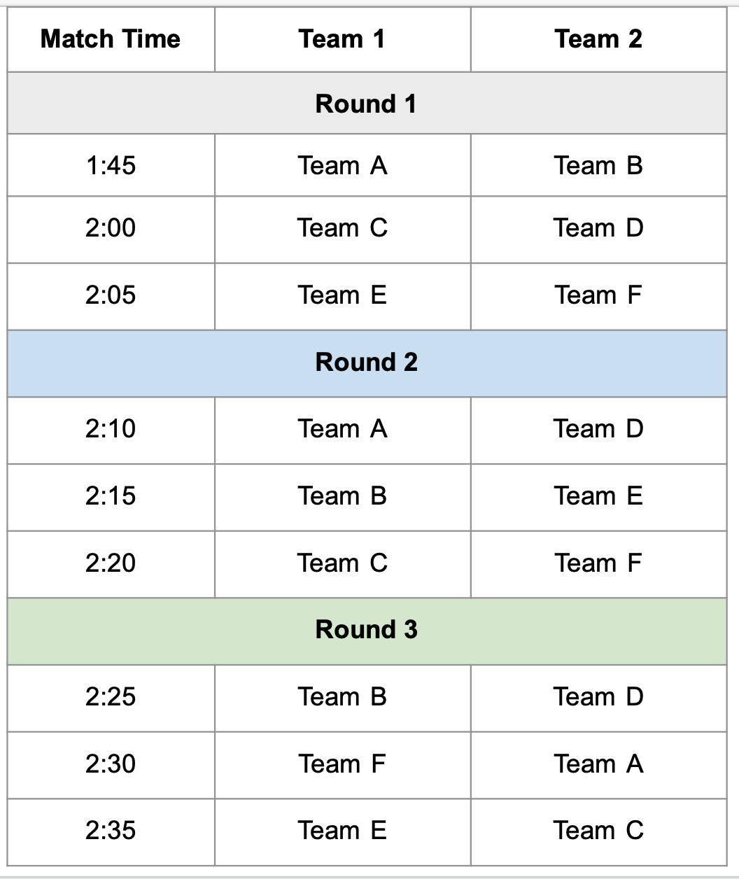 Exemple de calendrier de matchs de compétition. Le calendrier est configuré sous forme de tableau de données, avec 3 tours comportant chacun 3 matchs et 3 colonnes. Les colonnes indiquent Heure du match, Équipe 1 et Équipe 2. Le premier tour comprendra trois matchs se déroulant à 13h45, 14h00 et 14h05. Le premier match opposera l'équipe A à l'équipe B, le deuxième match opposera l'équipe C à l'équipe D et le troisième match opposera l'équipe E à l'équipe F. Les deux autres tours auront des matchs entre 2:10 et 2:35 et auront de nouveaux affrontements des 6 équipes.