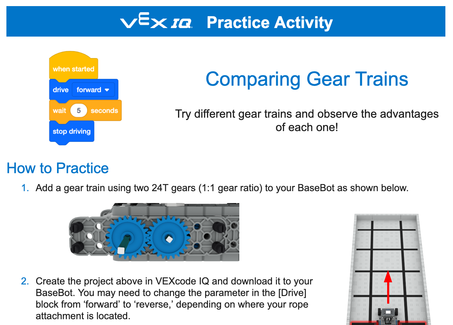 Actividad de práctica de comparación de trenes de engranajes de VEX IQ en la unidad de laboratorio STEM de Tog of War, que se ha escrito para Blocks.