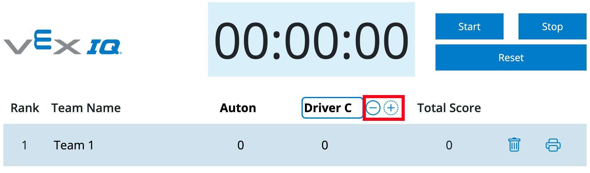 VEX IQ-klassement met de plus- en min-pictogrammen gemarkeerd. Met deze pictogrammen kunt u scorekolommen toevoegen en verwijderen.