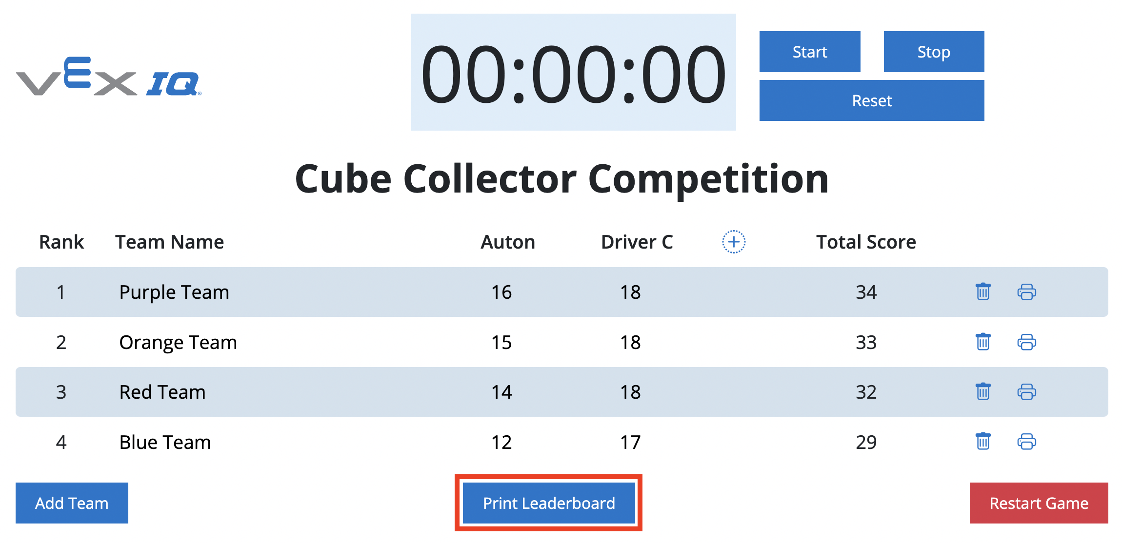 VEX IQ Leaderboard, jossa on Print Leaderboard -painike korostettuna sivun alareunassa.