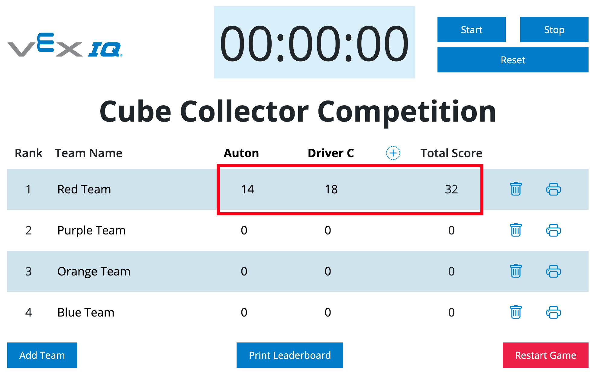 Classement VEX IQ avec une rangée de scores personnalisés mis en évidence, indiquant que chaque score est additionné automatiquement pour créer le score total.