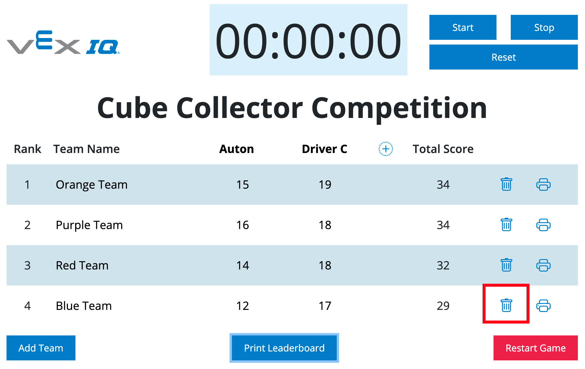 VEX IQ-Bestenliste mit hervorgehobenem Papierkorbsymbol, mit dem ein bestimmtes Team entfernt werden kann.