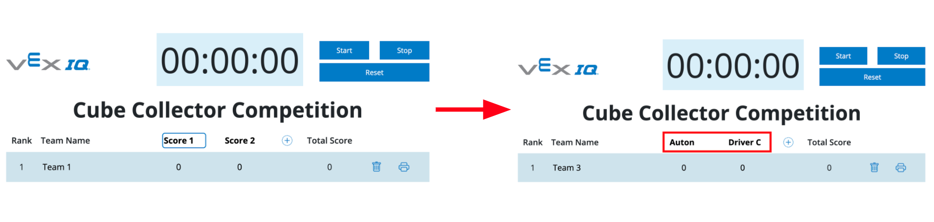 Captures d'écran côte à côte du classement VEX IQ, avec une flèche indiquant que les noms des colonnes de score ont été modifiés en Auton et Driver C.