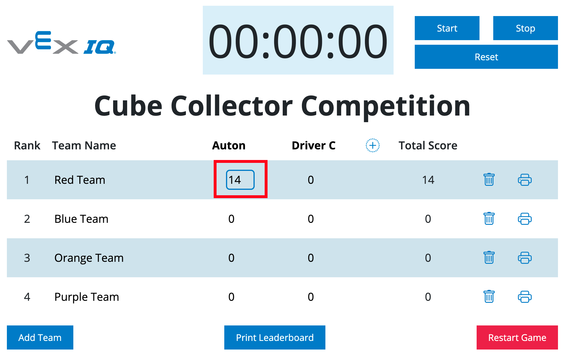 VEX IQ līderu saraksts ar atlasītu un izceltu konkrētu punktu skaitu, kas parāda, ka rezultātus var rediģēt.