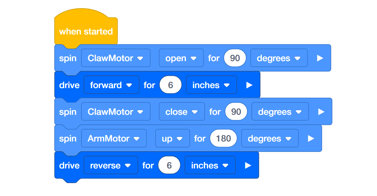 VEXcode IQ blokkprojekt, amely a Spin for és a Drive for blokkokat használta, mindkettő bővíthető várakozásmentesre. A projekt így szól: Indításkor forgasd el a ClawMotort 90 fokkal, majd hajtsd előre 6 hüvelyket. Ezután forgasd el a karommotort 90 fokkal zárás közben, forgasd fel a karmotort 180 fokkal, majd menj hátra 15 centimétert.