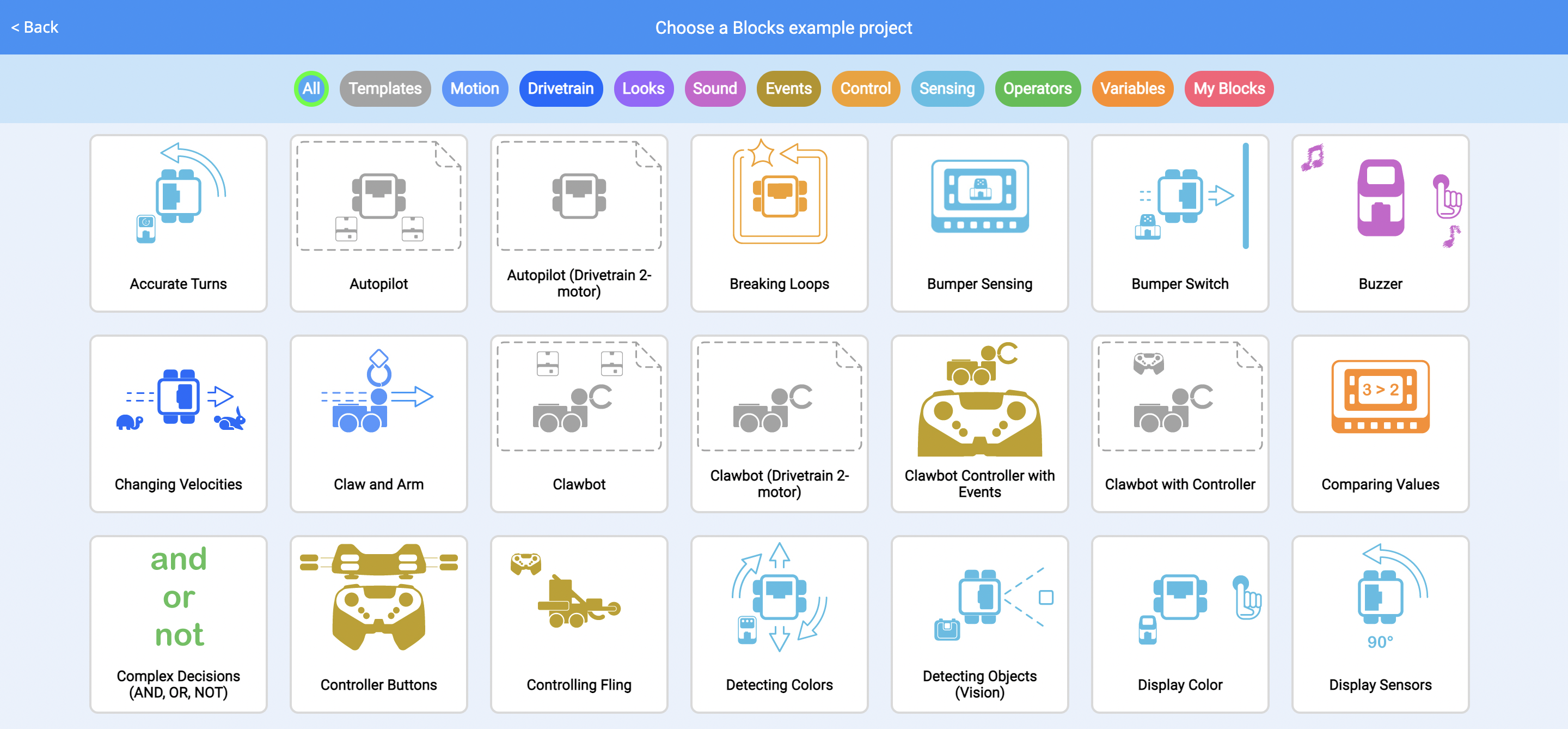 Menu Progetti di esempio con una varietà di progetti suddivisi in diverse categorie tra cui scegliere.