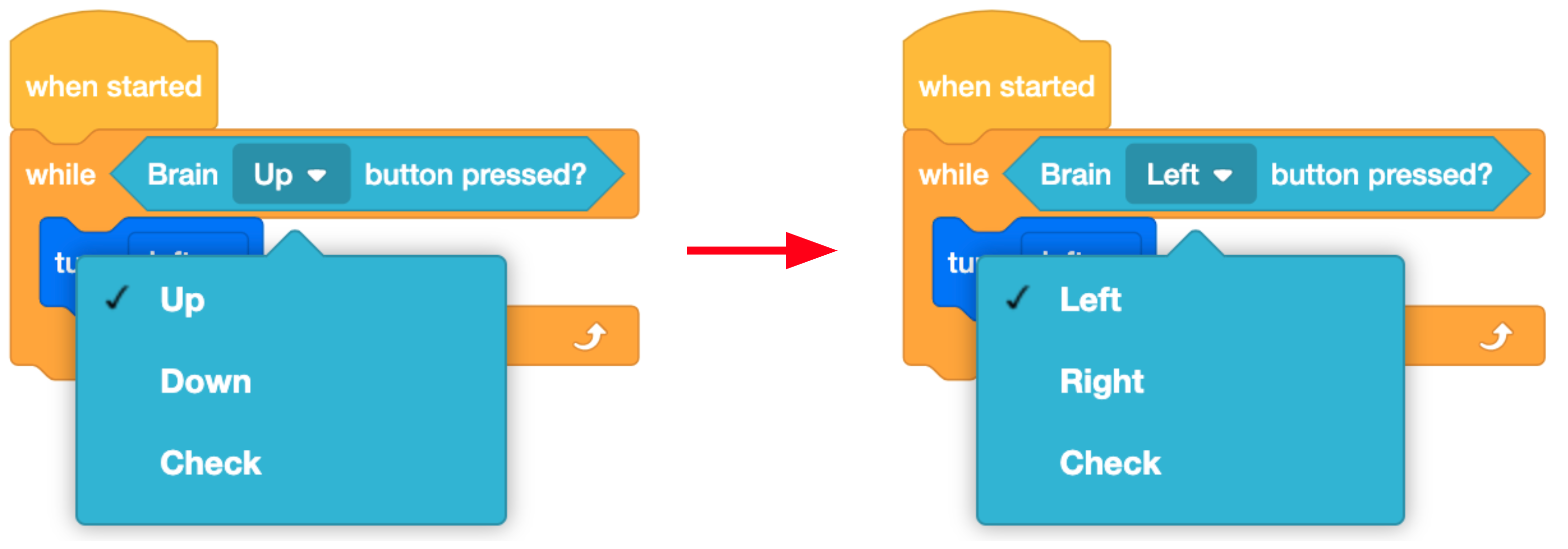 Diagrama do bloco "Botão Cerebral Pressionado" que tem um menu suspenso de botões diferente consoante a geração do cérebro. O menu da primeira geração tem três opções: Para cima, Para baixo e Verificar. O menu da segunda geração tem três opções: Esquerda, Direita e Verificar.