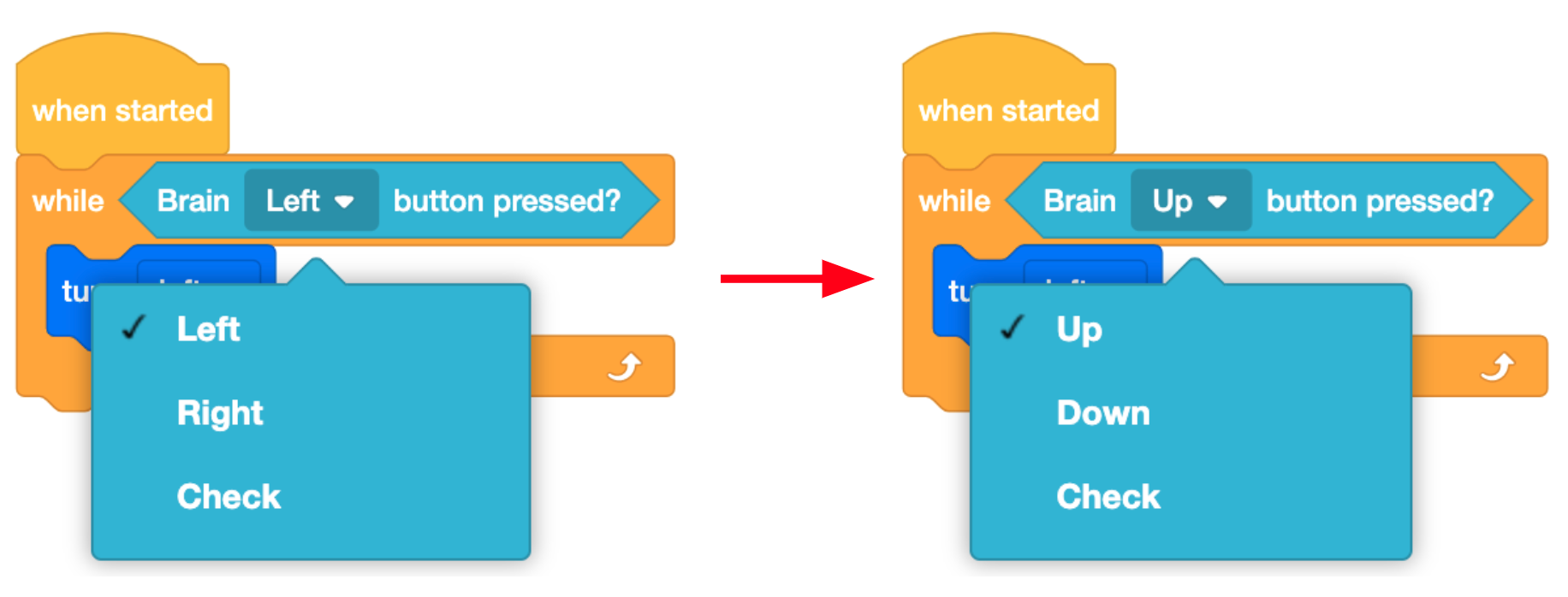 Diagram van het blok Brain Button Pressed, dat een ander dropdownmenu met knoppen heeft, afhankelijk van de Brain-generatie. Het menu van de 1e generatie heeft drie opties: Omhoog, Omlaag en Controleren. Het menu van de 2e generatie heeft drie opties: Links, Rechts en Controleren.