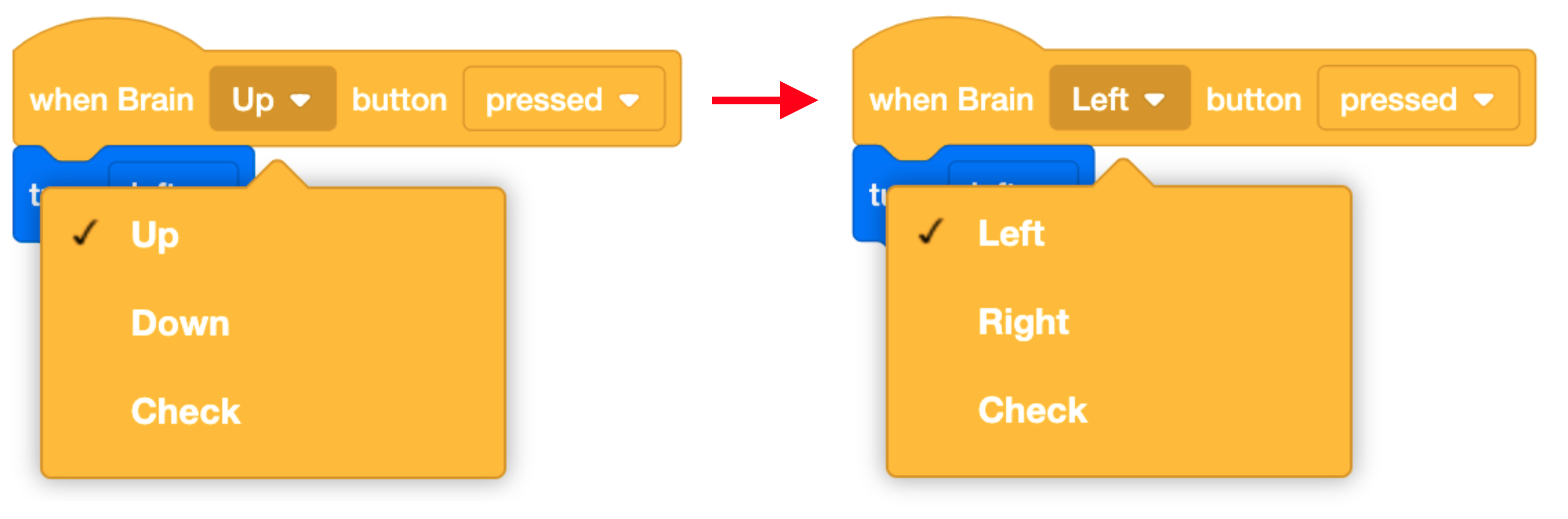 Diagramm des „When Brain Button“-Blocks, der je nach Gehirngeneration ein anderes Dropdown-Menü mit Schaltflächen enthält. Das Menü der 1. Generation hat drei Optionen: Hoch, Runter und Prüfen. Das Menü der 2. Generation enthält drei Optionen: Links, Rechts und Prüfen.
