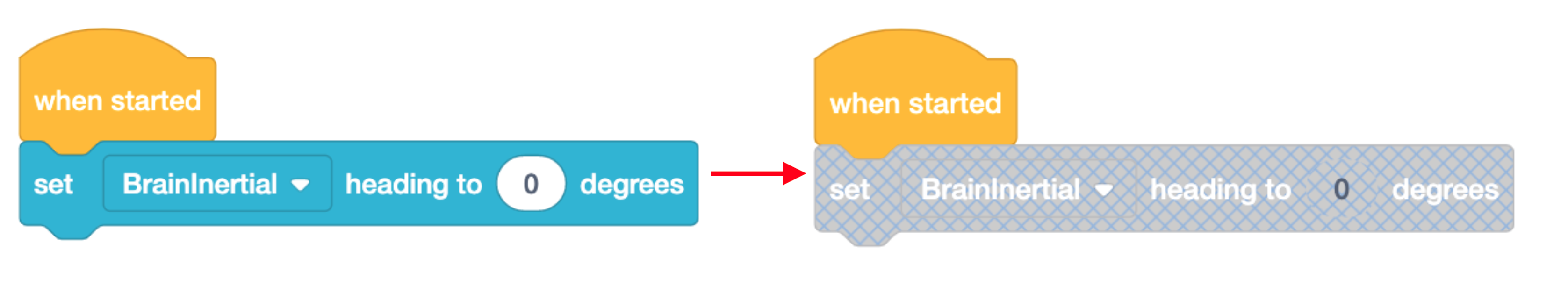 「Set BrainInertial heading to 0 degrees」と表示される、VEXcode IQ Set Gyro Heading ブロックのスクリーンショット。 このブロックは、ドロップダウン パラメータが第 2 世代の Brain でのみ機能するため、無効になっていることが表示されます。