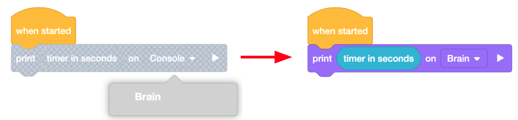 Ảnh chụp màn hình khối VEXcode IQ Print với khối giá trị Timer, cùng nhau đọc bộ đếm thời gian in tính bằng giây trên Console. Khối này được hiển thị ở trạng thái vô hiệu hóa và sau đó được thay đổi để in trên Brain và được bật, vì tham số thả xuống Console chỉ hoạt động trên Brain thế hệ thứ 2.